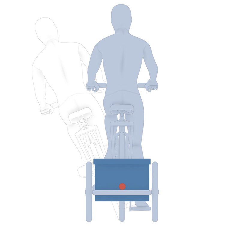 Illustration mit Mensch auf Fahrrad und Anhänger