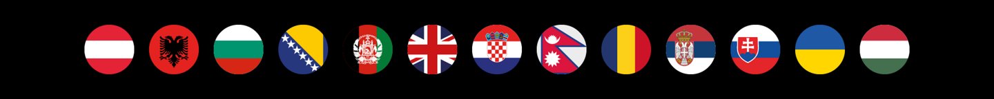 Verfügbare Sprachen/Available Languages: Deutsch, Albanisch, Bulgarisch, Bosnisch/Kroatisch/Serbisch, Dari (Afghanistan), Deutsch, Englisch, Ungarisch, Nepali, Rumänisch, Slowakisch, Ukrainisch