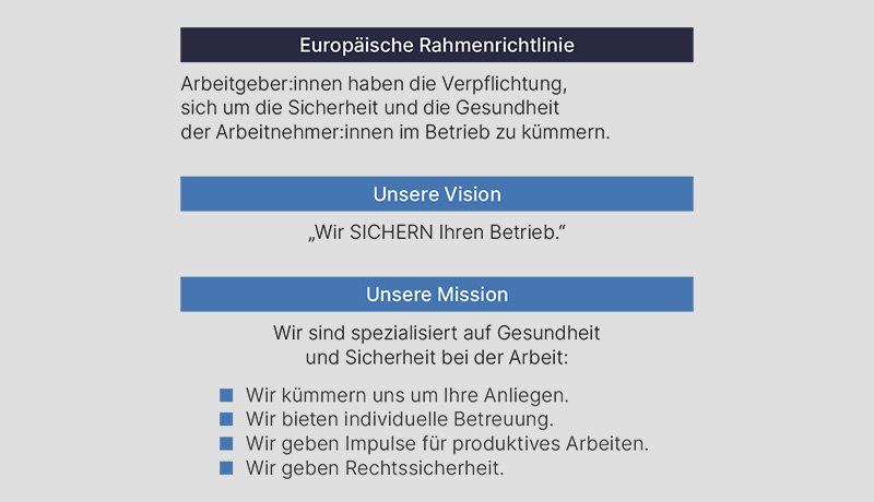 Die Vision und Mission als Grafik; Details entnehmen Sie dem Text