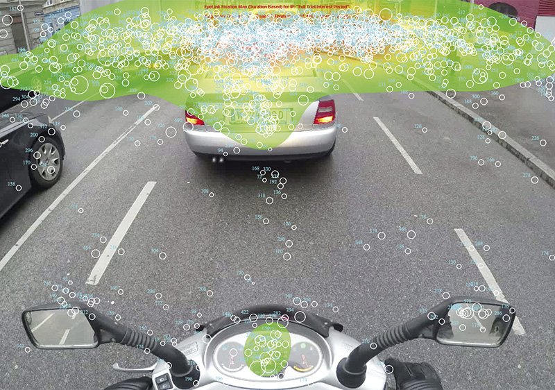 Blickbewegungsbereich aus der Sicht einer bzw. eines Motoradfahrer:in, die hinter einem Auto herfährt. In diesem ersten Bild ist der Sichtbereich deutlich weiter und breiter, als im zweiten Bild. 