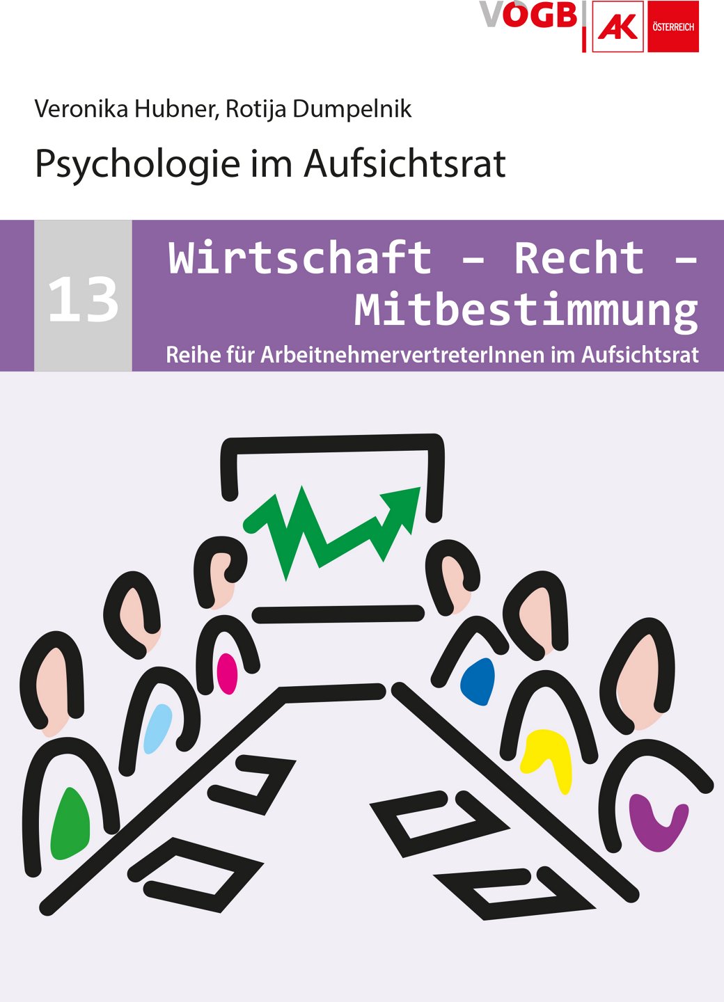 Psychologie im Aufsichtsrat