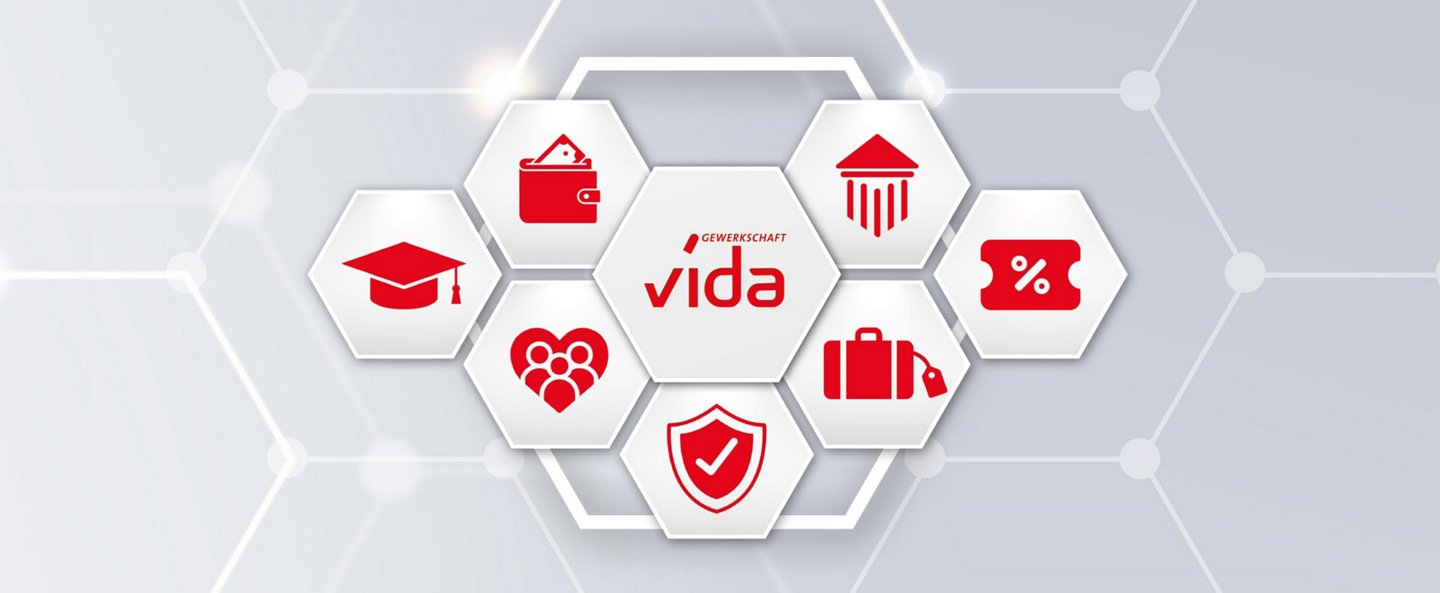 Graphic vida advantages